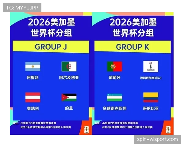 2026世界杯小组第三资格怎么算 2026世界杯小组第三资格怎么算