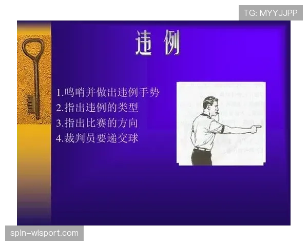 系统解析篮球裁判手势规则的标准动作与含义 系统解析篮球裁判手势规则的标准动作与含义