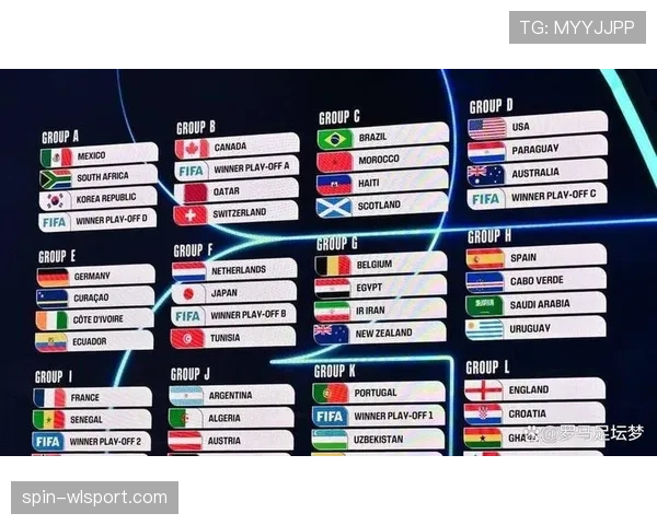 2026世界杯从小组赛到决赛流程详解